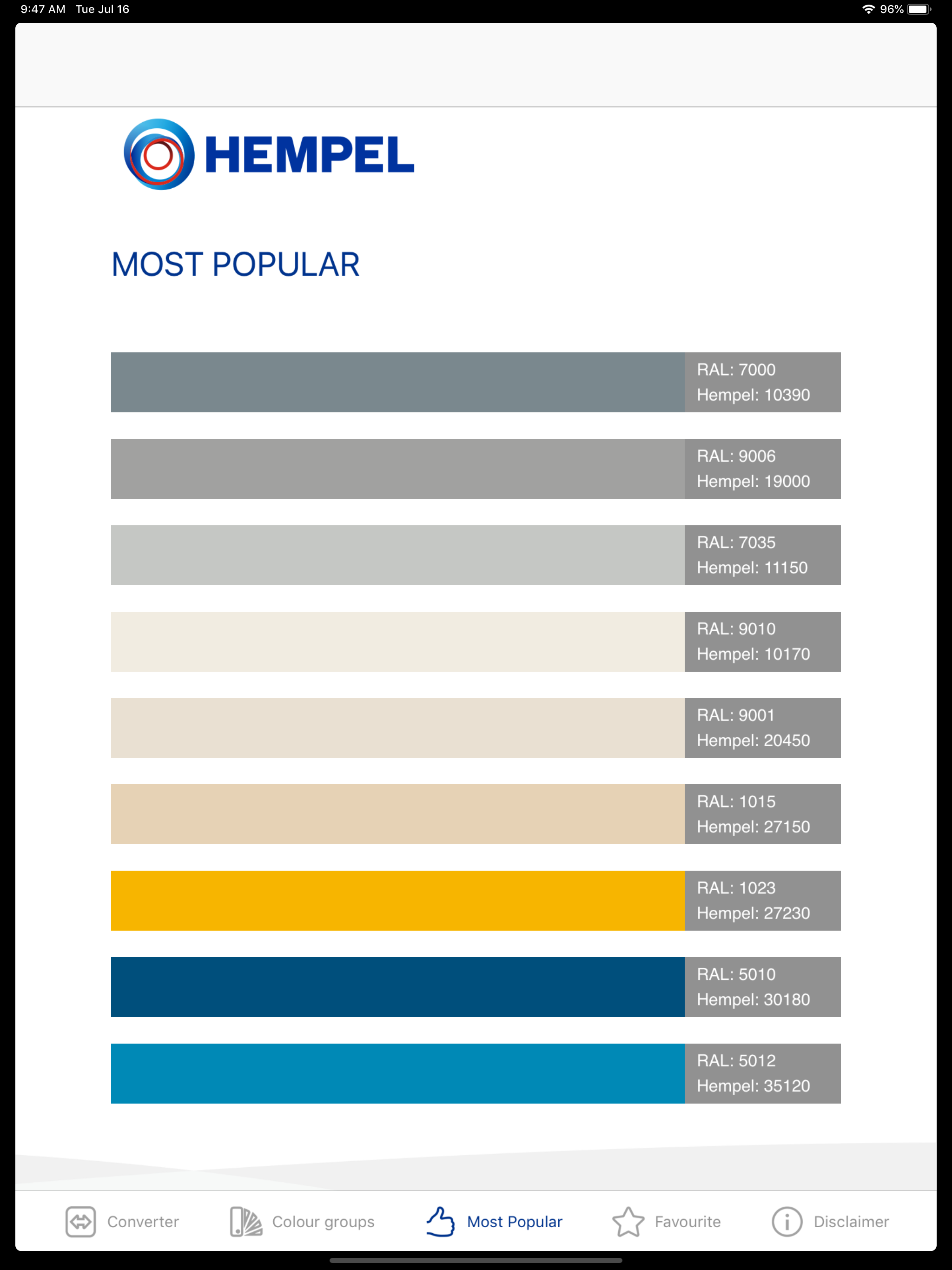 Hempel Colour Converter