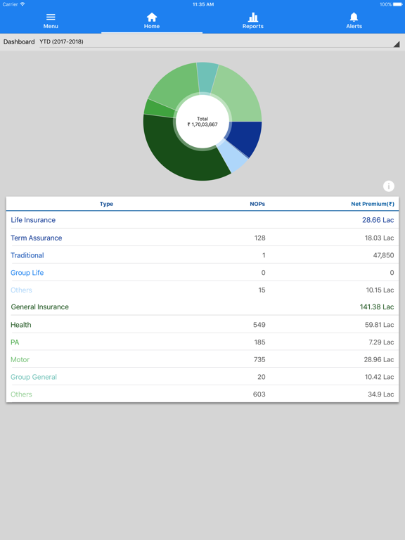 Screenshot #4 pour NJ Insurance Desk