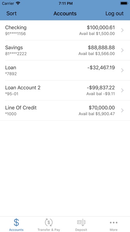Citizens Bank & Trust Co. Mob.