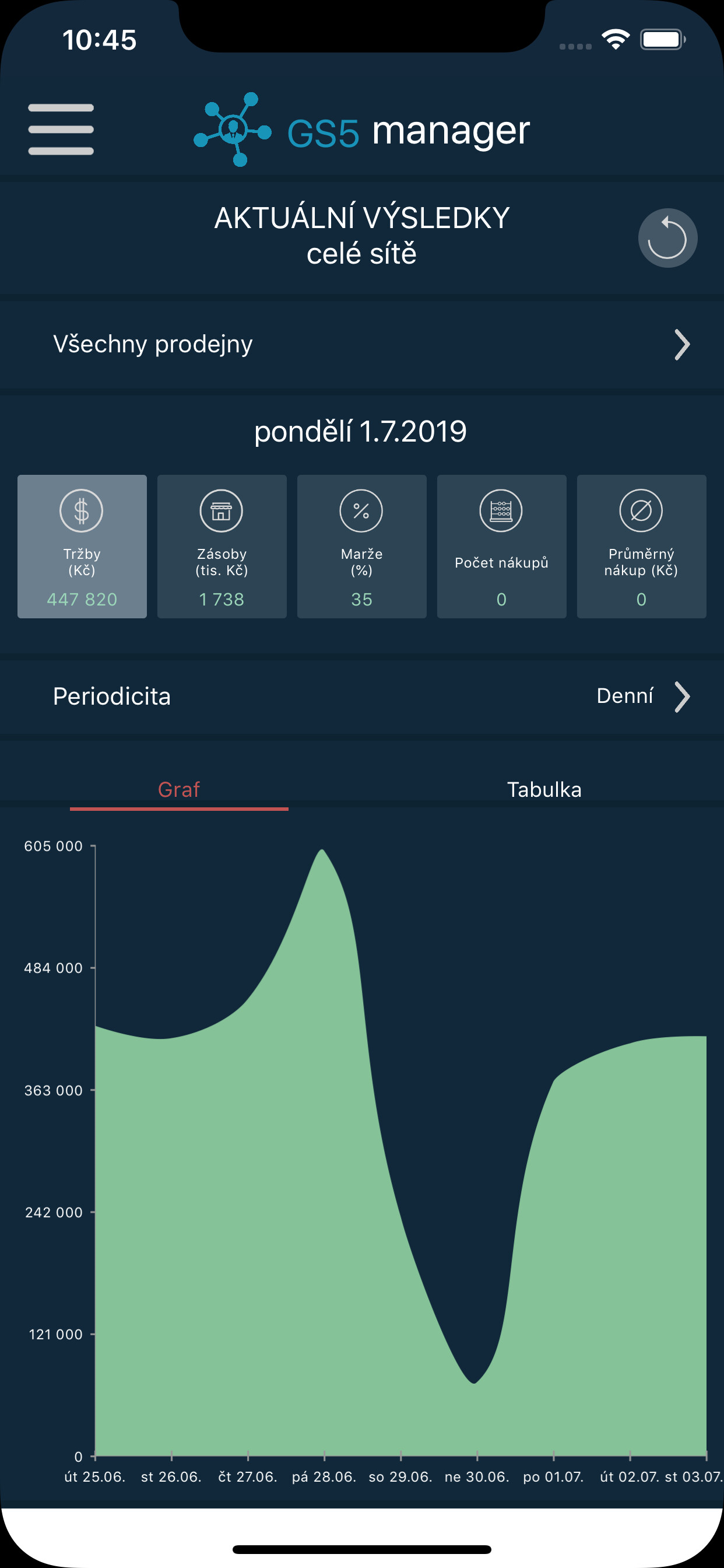 GS5 Manager screenshot 3