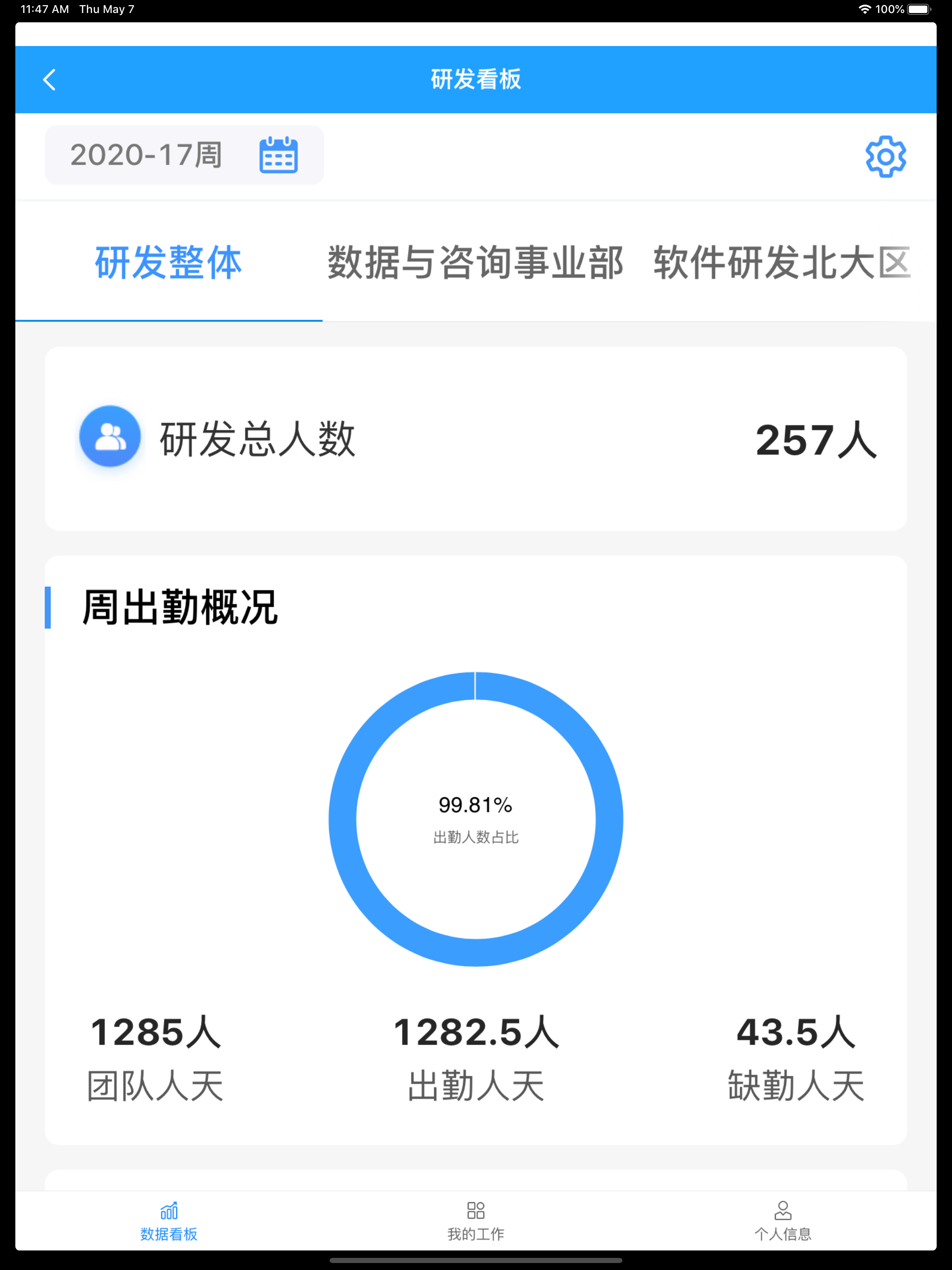 望海康信