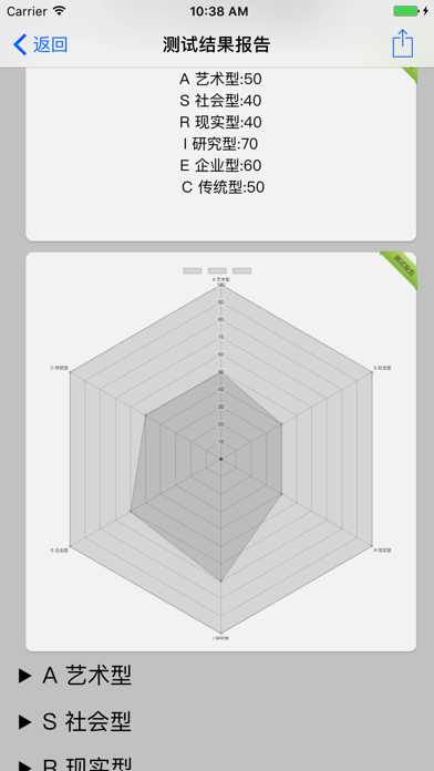职业兴趣性格测试 Screenshot