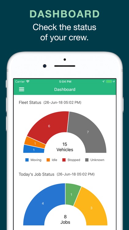 NexTraq® View