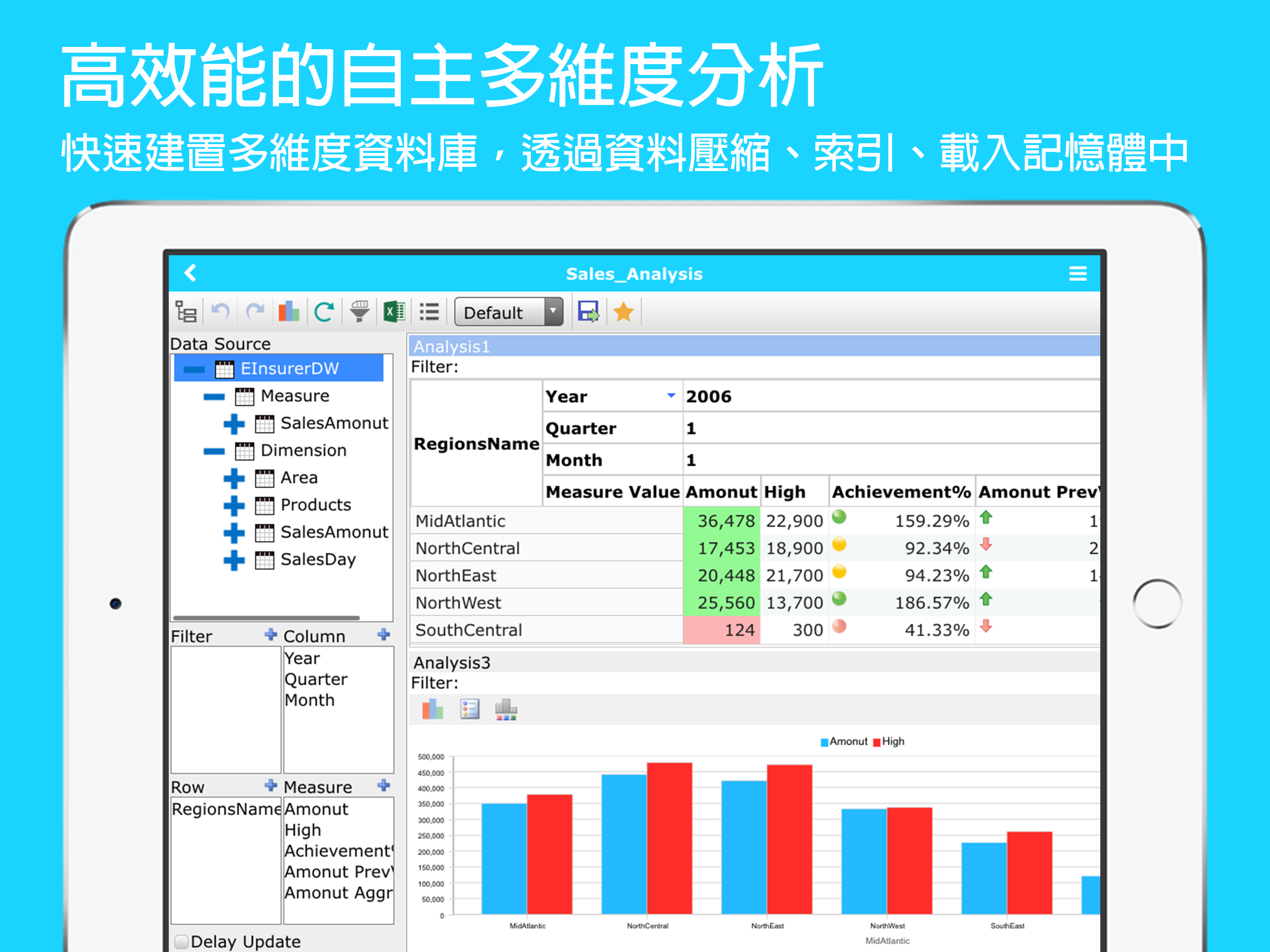 Smart eVision HTML5 screenshot 10