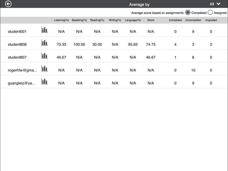 Modern Chinese Assessment screenshot-3