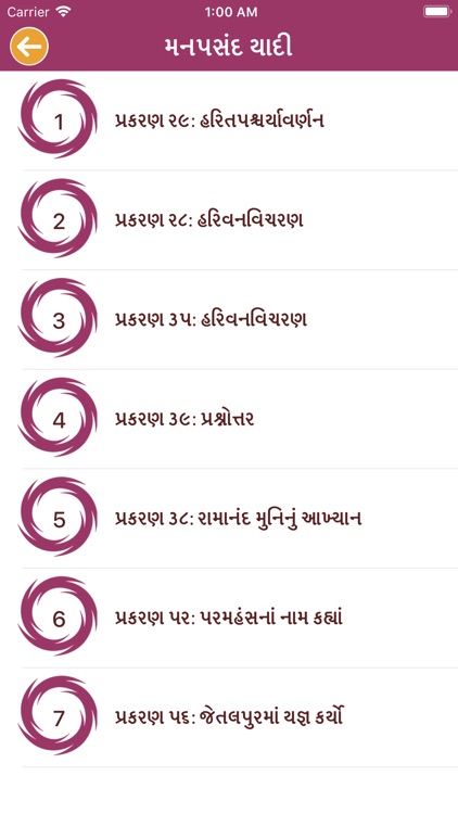 Shree Bhakta Chintamani