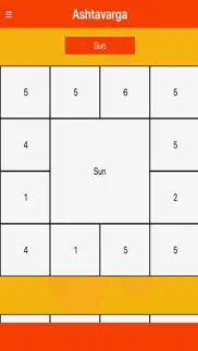 kundali-birthchart айфон картинки 4