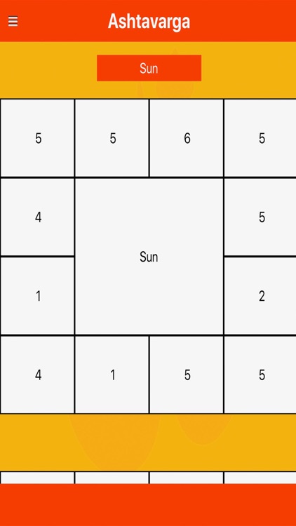 Kundali-BirthChart screenshot-3