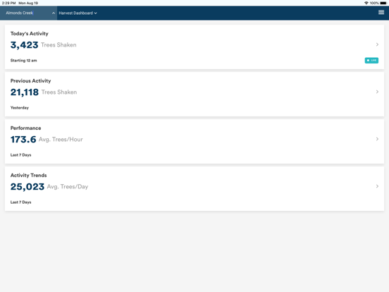 Fieldin Mobile Web iPad screenshot 4 - Business app