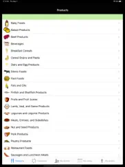 easy calorie counter / tracker айпад изображения 1