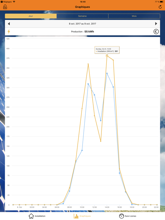 Screenshot #6 pour PvMeter Mobile