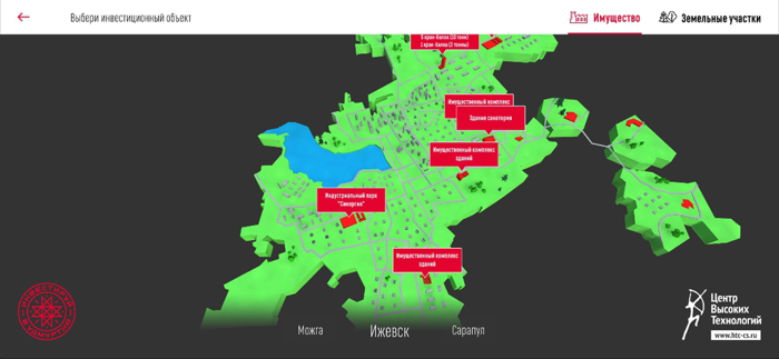Инвестиционная карта Удмуртии
