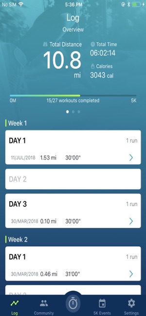 5k Pace Chart Mile Run Time By Age Miles Average 5k Run Times By