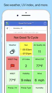 good to cycle iphone screenshot 1