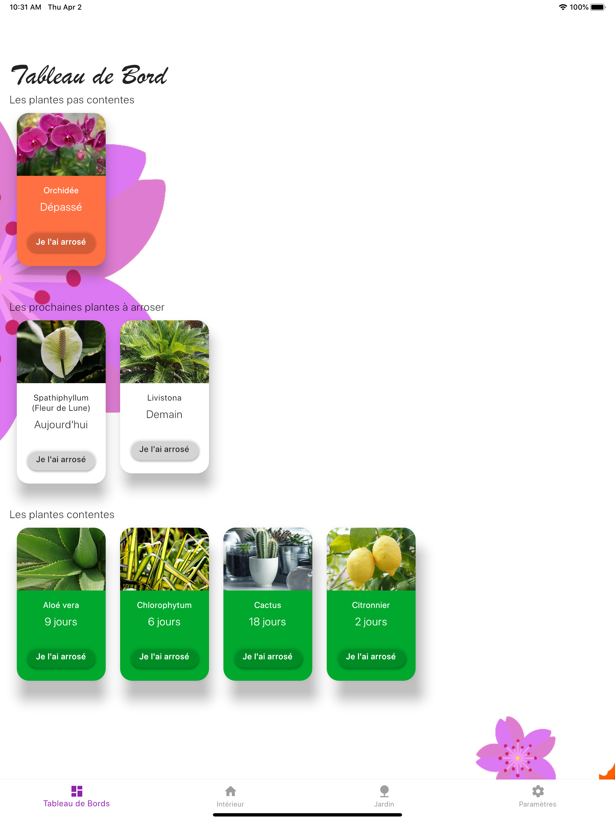 Pluctis - Gestion des plantes