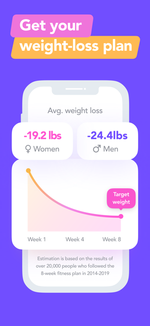 Fitingo®- Weight Loss Workouts(圖1)-速報App