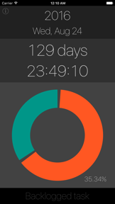 Remaining - Little time left screenshot