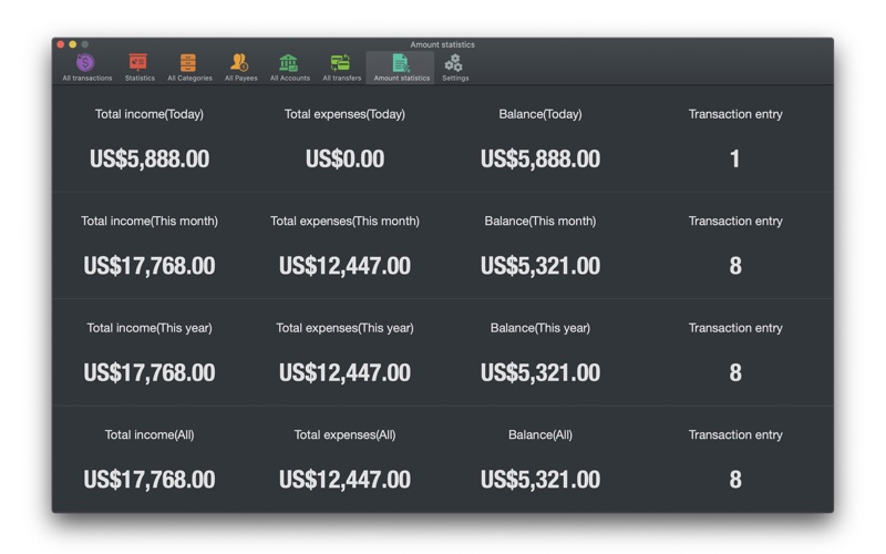 daily expense tracker-my money problems & solutions and troubleshooting guide - 2