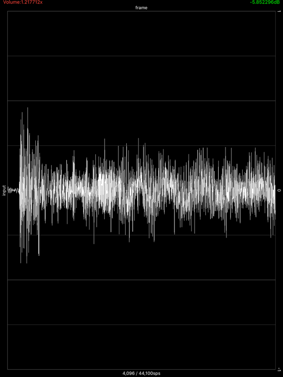 Audio Analyzerのおすすめ画像2