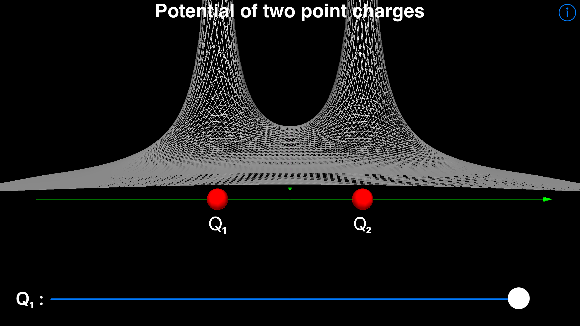 Electromag