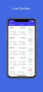 Futures: Gold and Oil Tracker screenshot #1 for iPhone