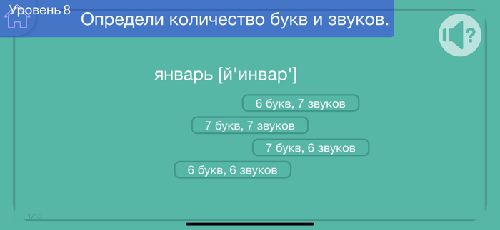 Фонетический разбор слова