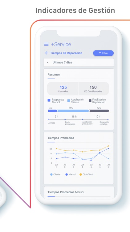 Smart+Kitchen screenshot-4