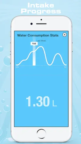Game screenshot iWater - Вода напоминание hack