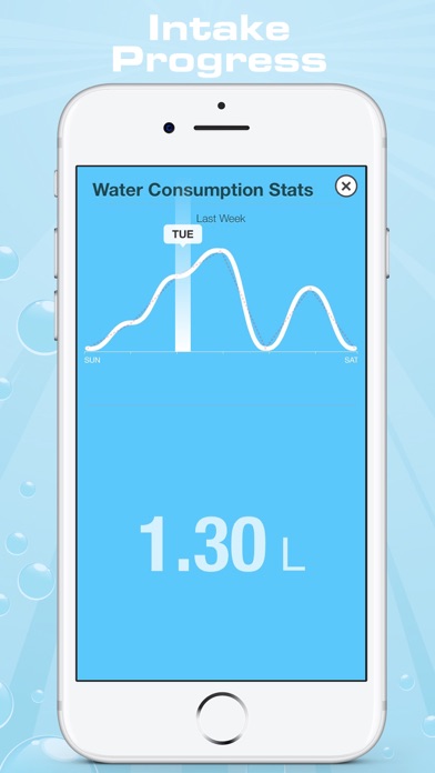 iWater - Water Reminder Screenshot