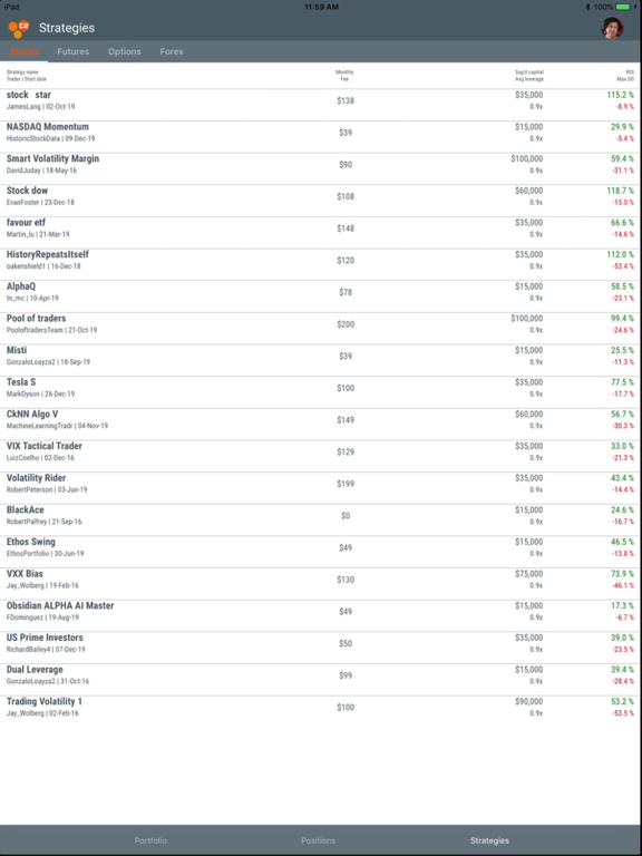 Collective2 iPad screenshot