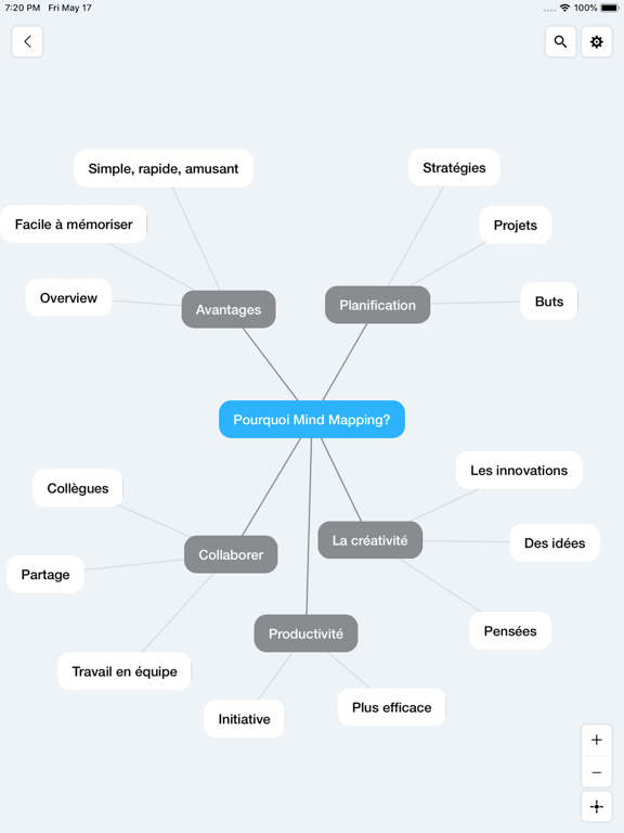 Screenshot #5 pour Mindify - Cartographie mentale