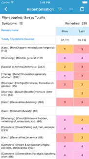 firefly prime - homeopathy iphone resimleri 3