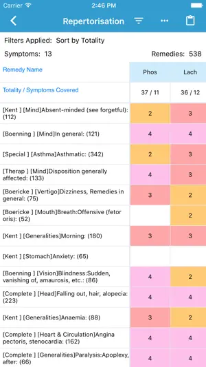 FireFly Prime - Homeopathy screenshot 3
