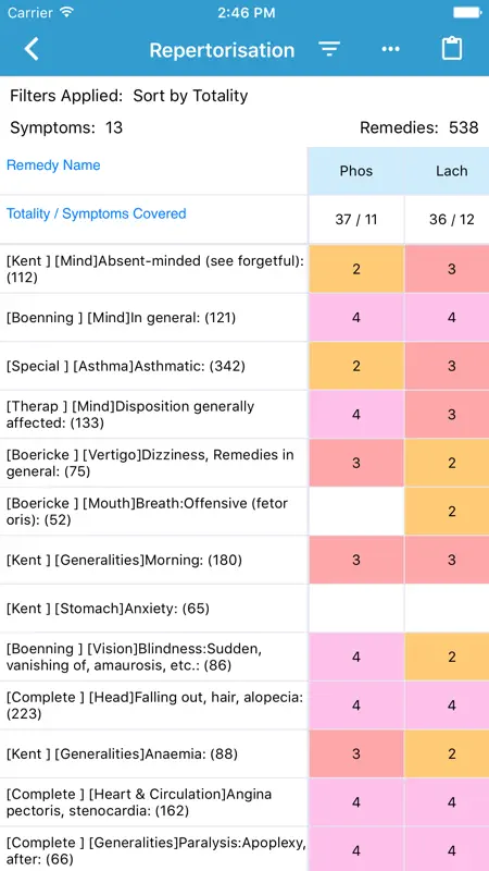 FireFly Prime - Homeopathy screenshot 3 of 5