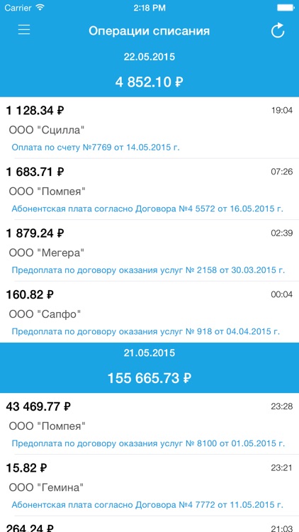 Отчёты из 1С директору: uConto