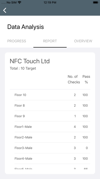 NFC for Business Screenshot 4 of 9