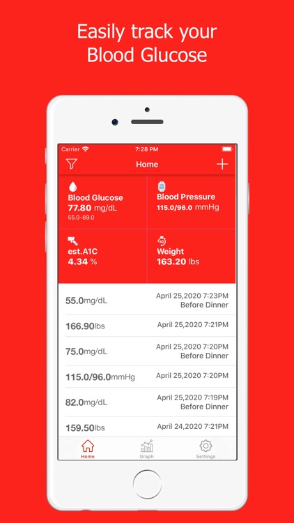 Blood Glucose Tracker & Diary