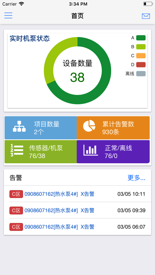 #1. 机泵安康管控 (iOS) 由: HANGZHOU ZETA TECHNOLOGY Co., LTD