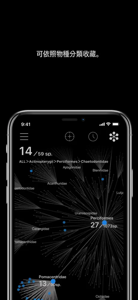 LINNÉ LENS - AI for 水族箱, 動物園