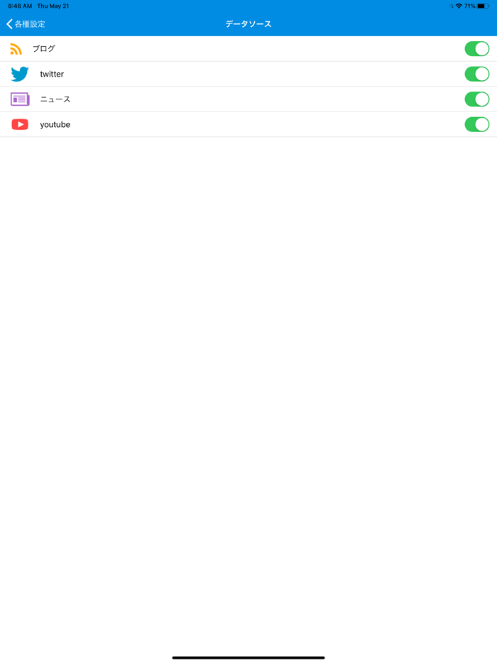 インコ・文鳥・とりまとめ