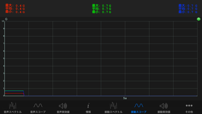 Sonic Tools SVMのおすすめ画像8