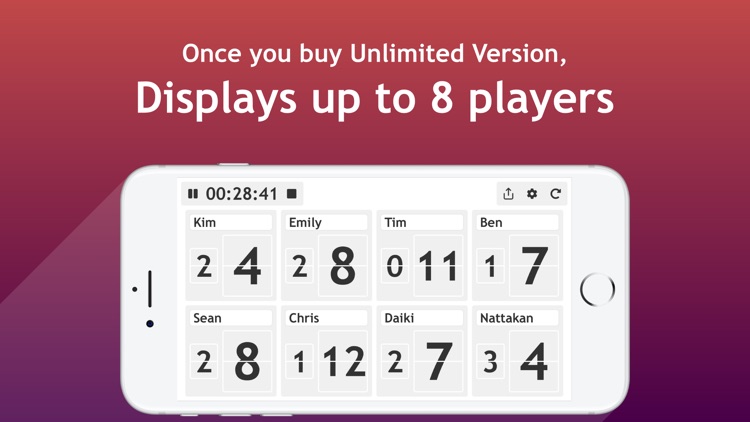 Scoreboard: Clean & Powerful