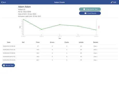 K-D Test Pro Monitoring