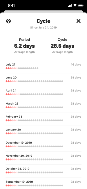 Period tracker & flow calendar(圖5)-速報App
