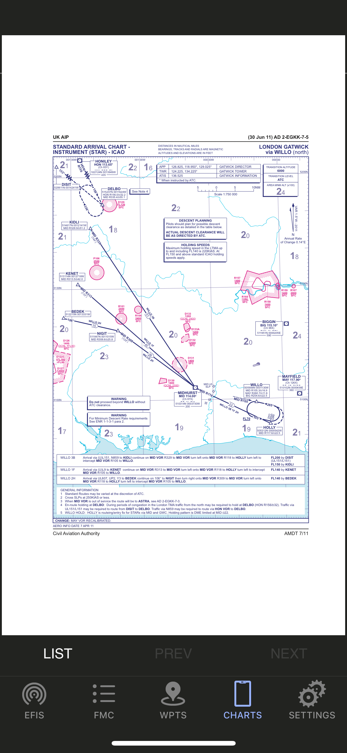 AirTrack Classic
