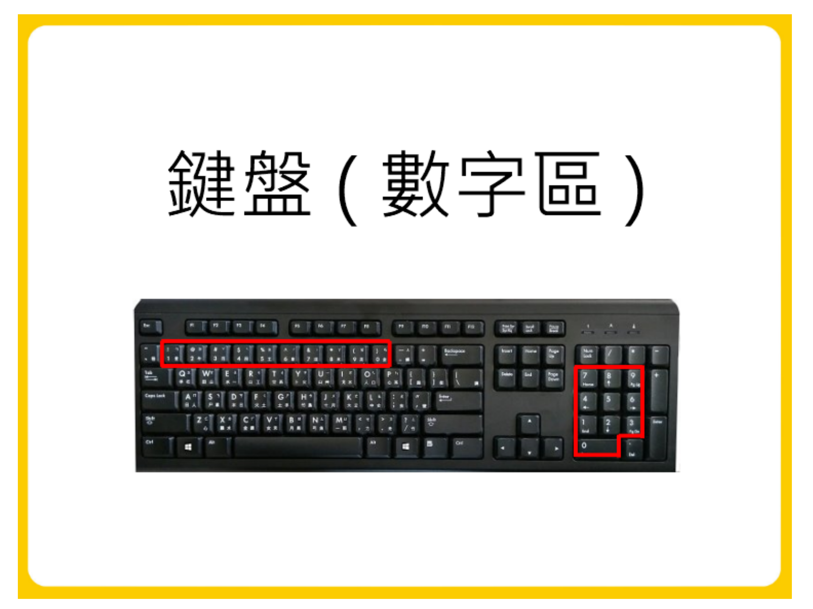 電腦硬件