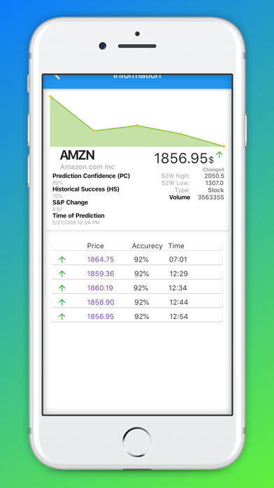 Smarck -Stock Recommendations iPhone screenshot