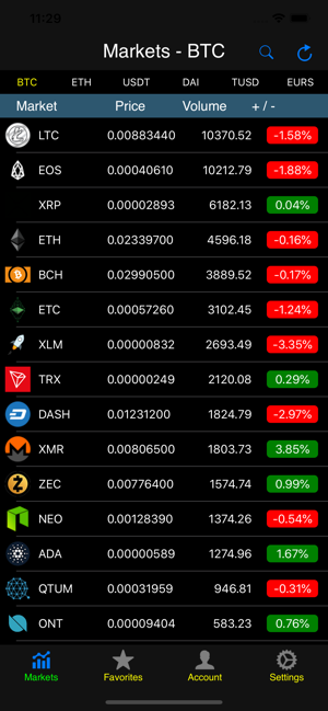 Mobile HitBTC(圖1)-速報App