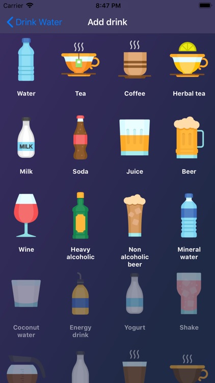 Drink Water - Daily reminder