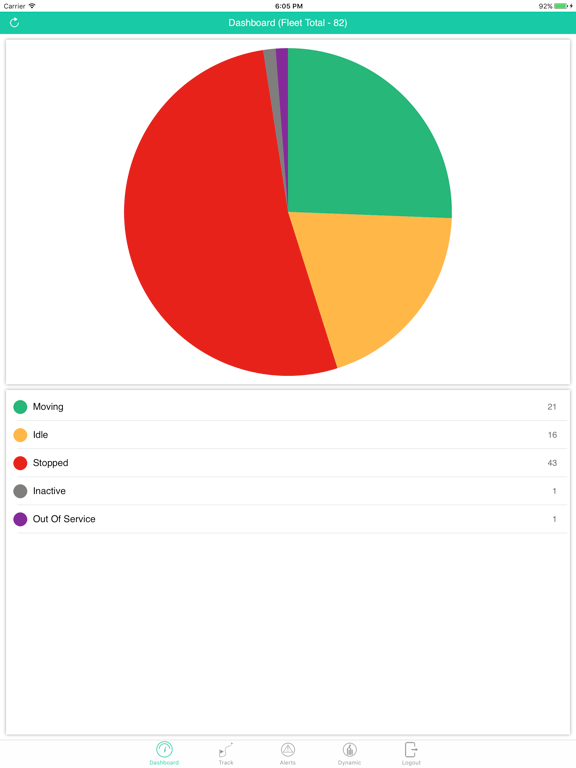 Screenshot #5 pour InfoLocate V2.0